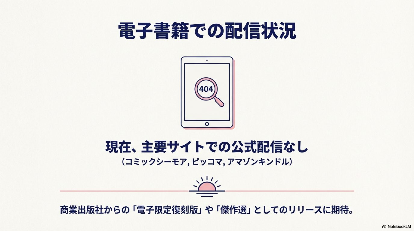 現在、コミックシーモアやピッコマ等の主要サイトで公式配信がない現状と、今後の復刻版リリースの可能性について。