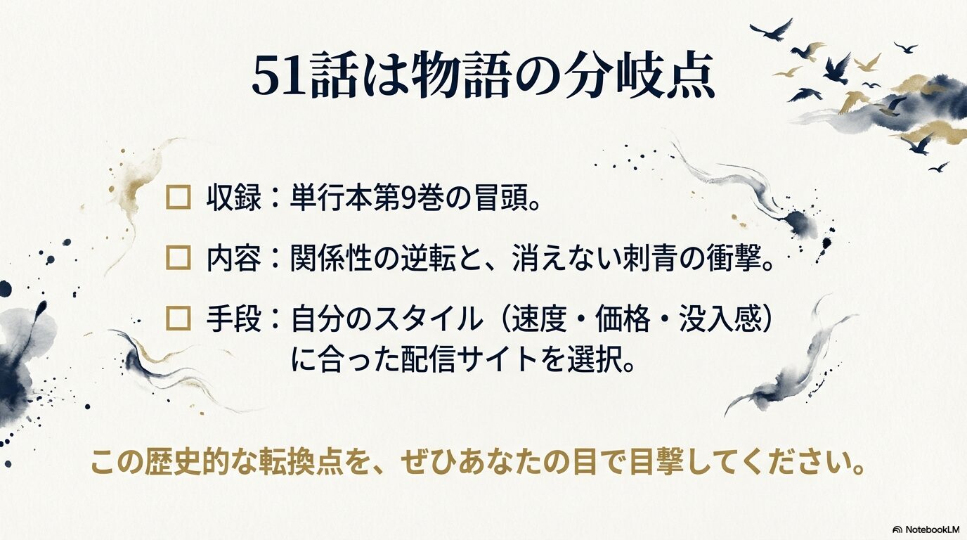 第51話の収録巻、関係性の逆転、購読手段の選択肢をまとめた振り返りスライド
