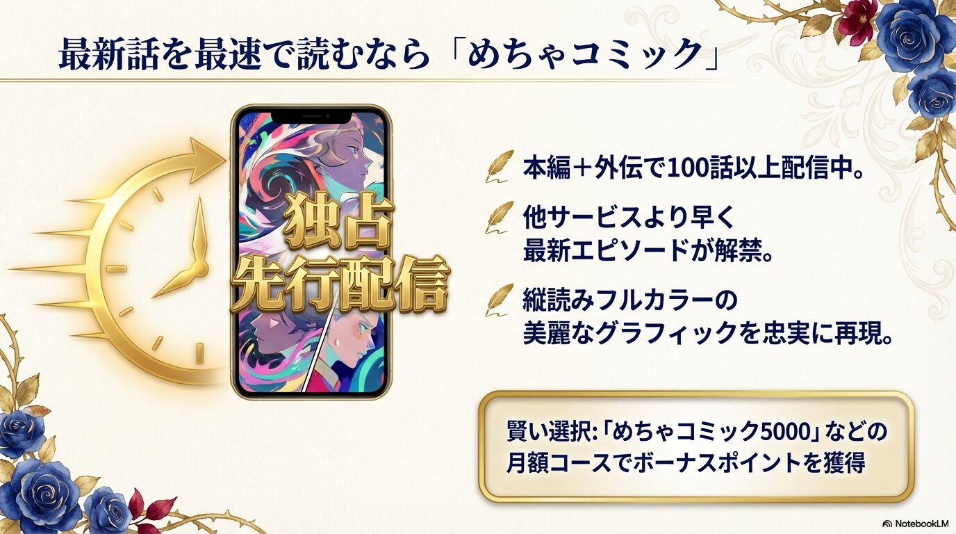 めちゃコミックは最新話が最速で、本編と外伝あわせて100話以上配信。縦読みフルカラーの美麗グラフィックを再現していることを示すスライド。