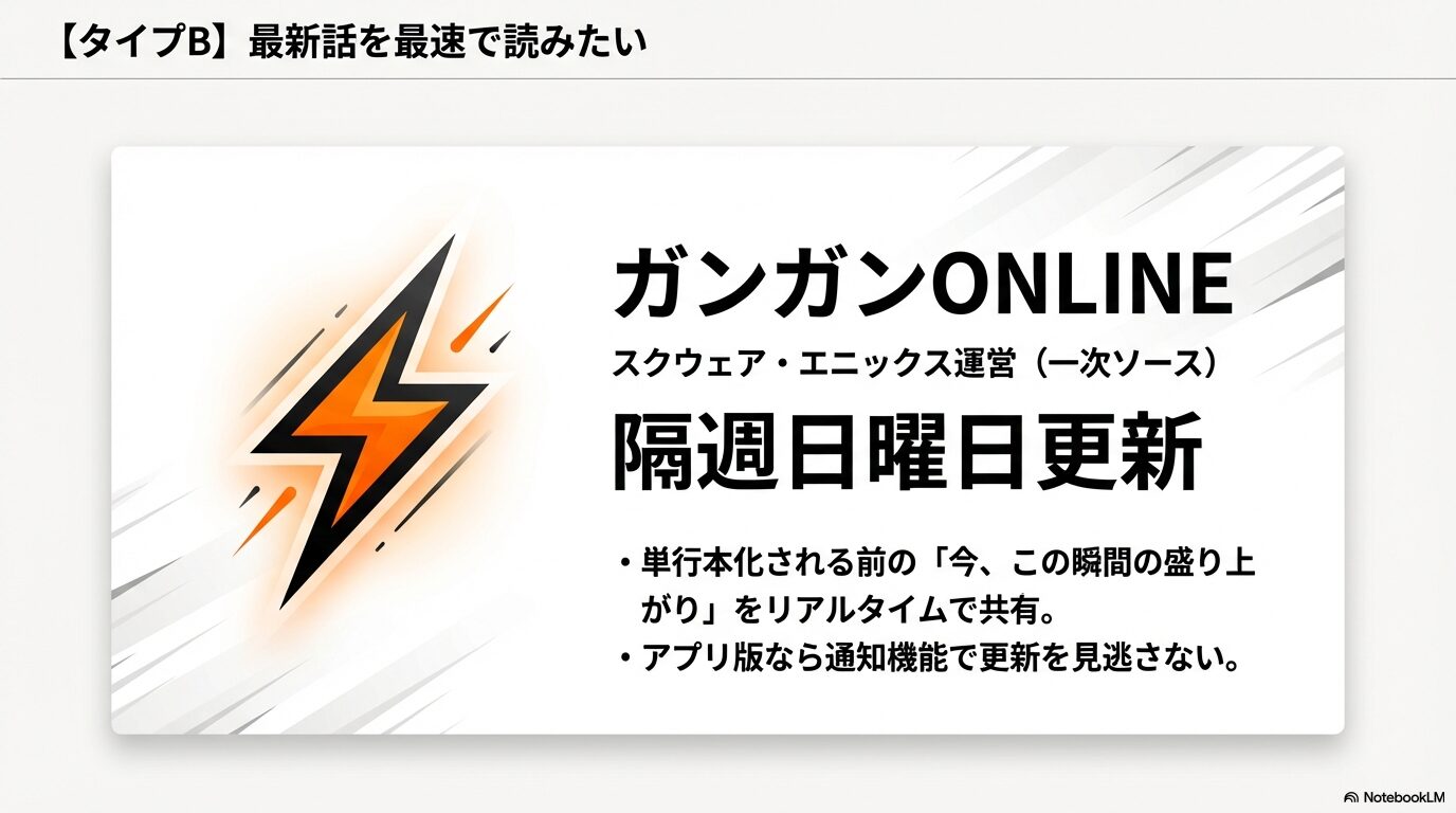 スクウェア・エニックス運営のガンガンONLINE。隔週日曜日更新で、最新話をリアルタイム共有できるメリットを解説。