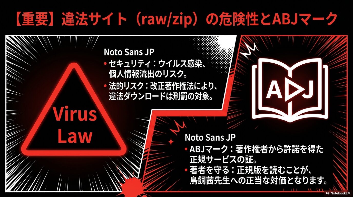 海賊版サイトのリスク解説。ウイルス感染、法的リスク、ABJマークが正規サービスの証であることの注意喚起。