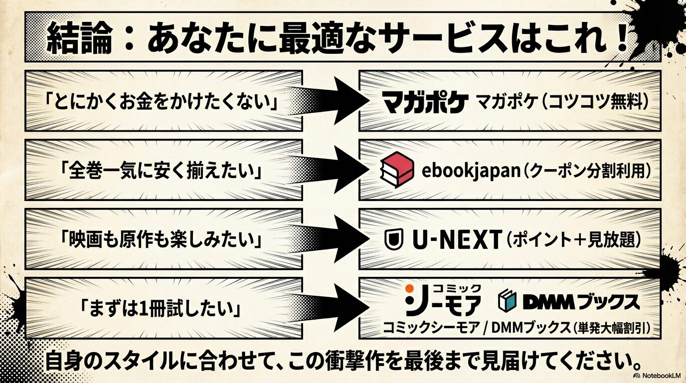 先生の白い嘘をどこで読むべきかの結論まとめ。マガポケ、ebookjapan、U-NEXTなど目的別の最適サービス一覧。