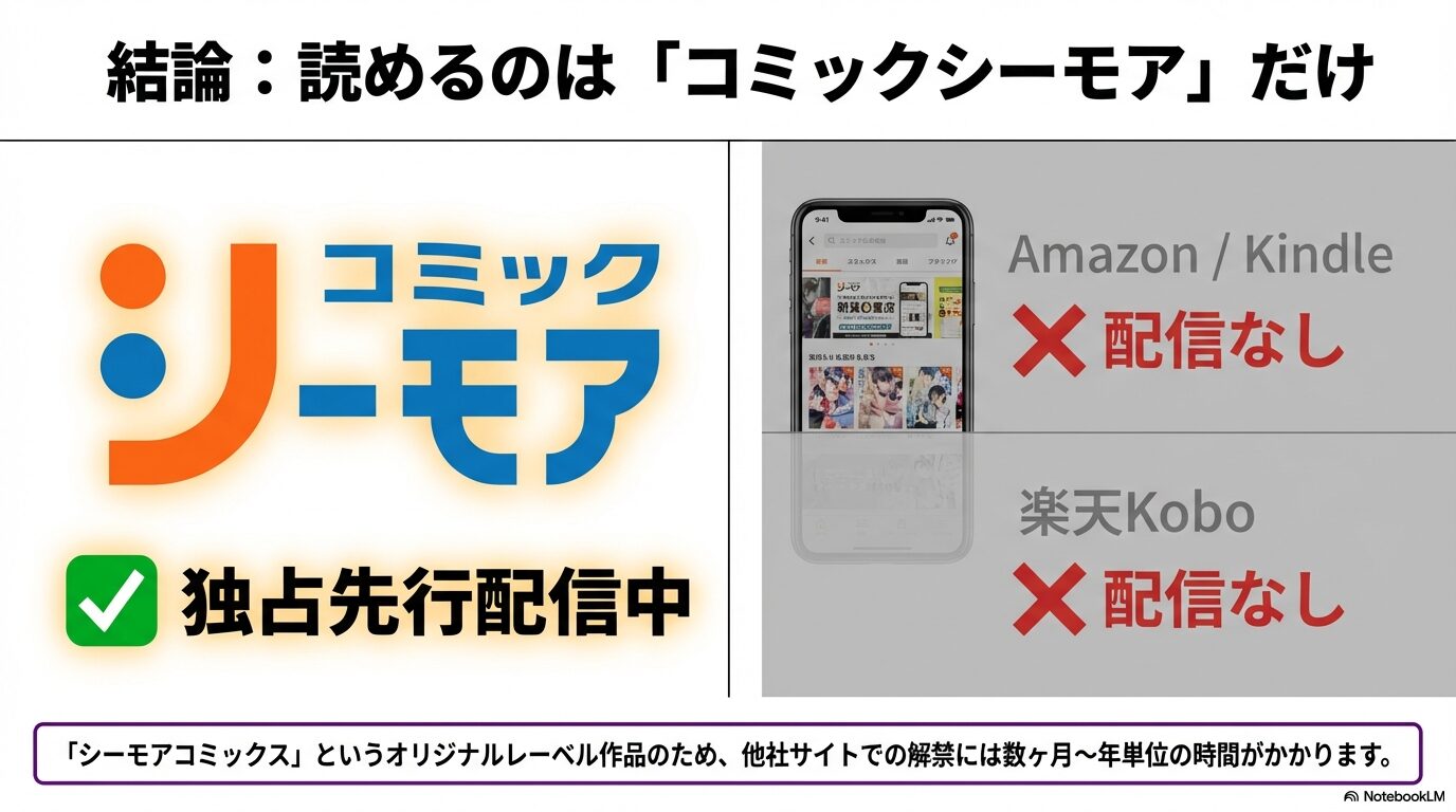 コミックシーモアのロゴと、社長令嬢復讐日記が独占先行配信中であることを示す図