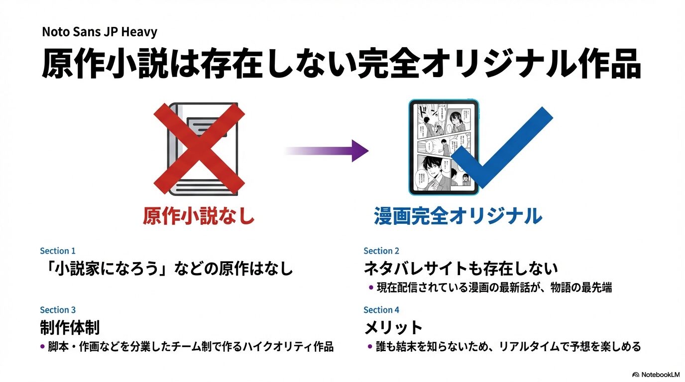 主人公・早乙女美玲のイラストと、高校生実業家、インフルエンサー、生徒会長への社会的抹殺の内容紹介