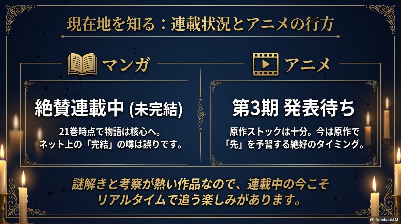 原作が絶賛連載中であることと、アニメ3期が発表待ちの状態であることを示す現在地の確認スライド