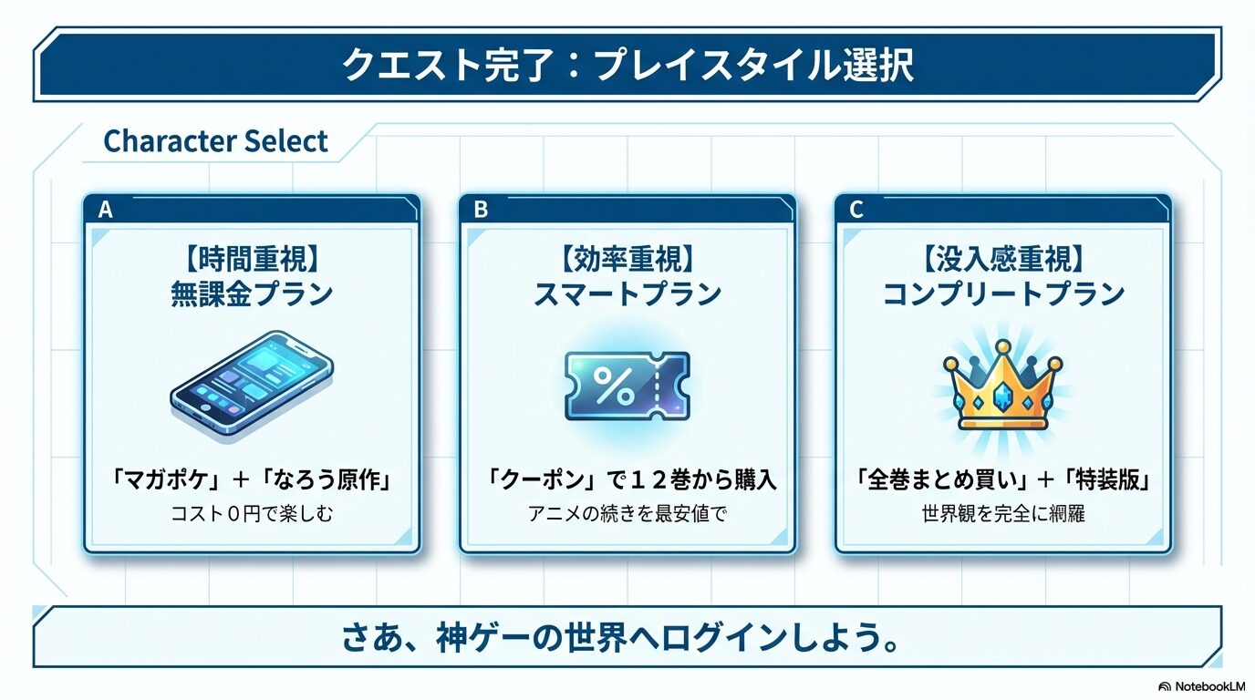 時間重視、効率重視、没入感重視の3つのプランから選ぶシャンフロの楽しみ方まとめ