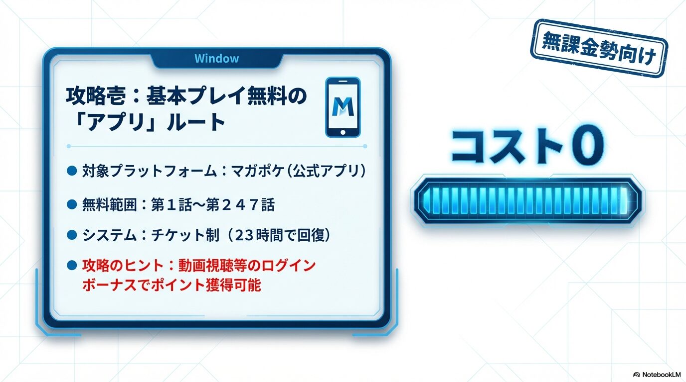 公式アプリ「マガポケ」でシャンフロを247話まで無料で読む方法とチケットシステムの解説