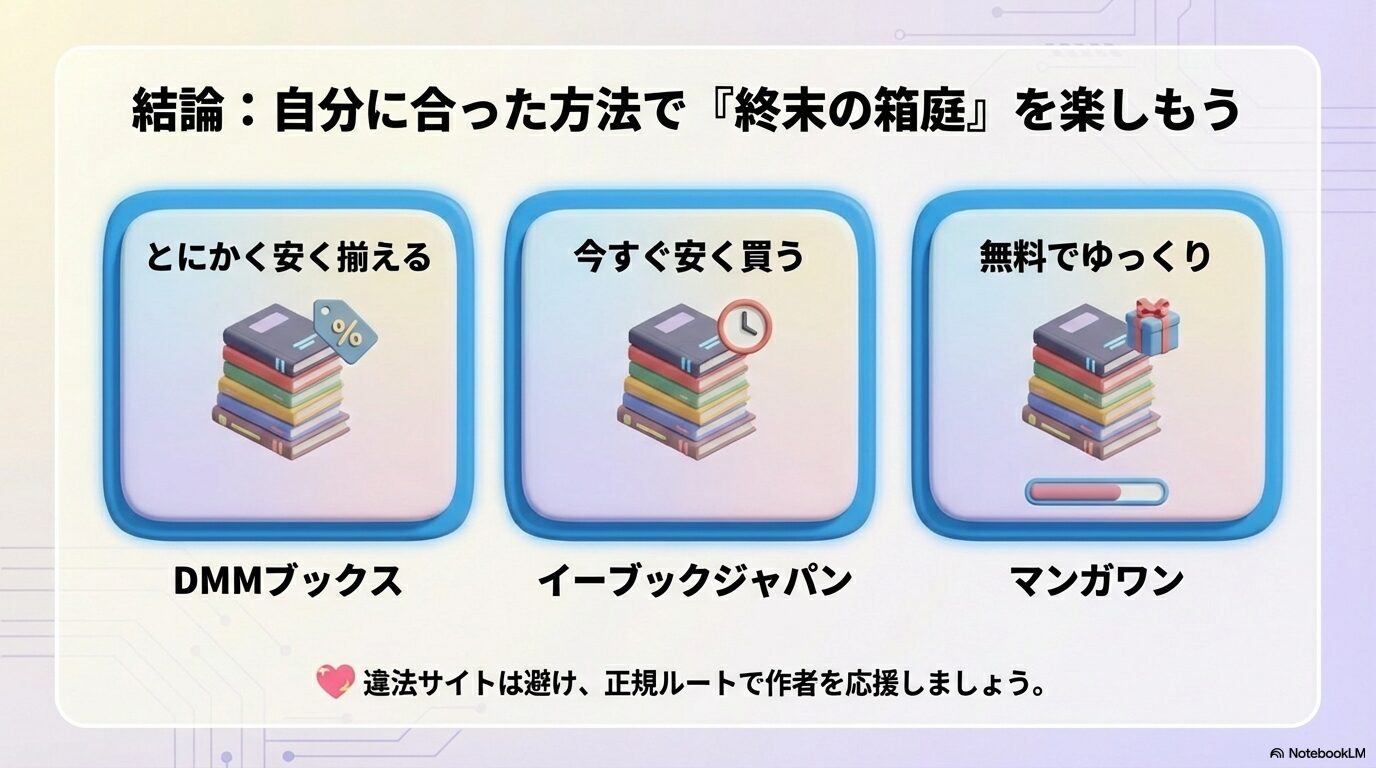 『終末の箱庭』おすすめの読み方チャート:安さ重視か無料重視か