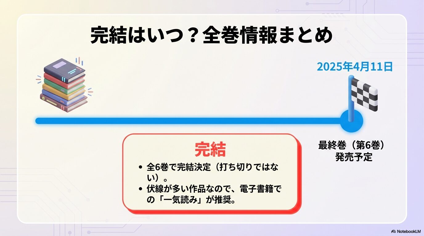 『終末の箱庭』完結情報:最終巻第6巻の発売日と全話数