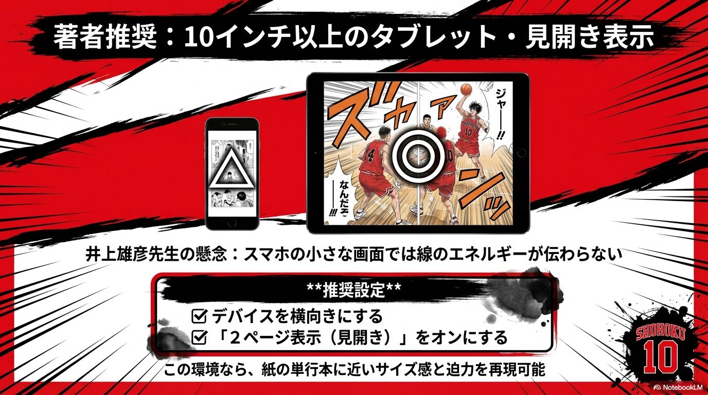 線のエネルギーを伝えるために10インチ以上のタブレットを横向きにし、2ページ表示（見開き）をオンにすることを推奨するスライド画像。