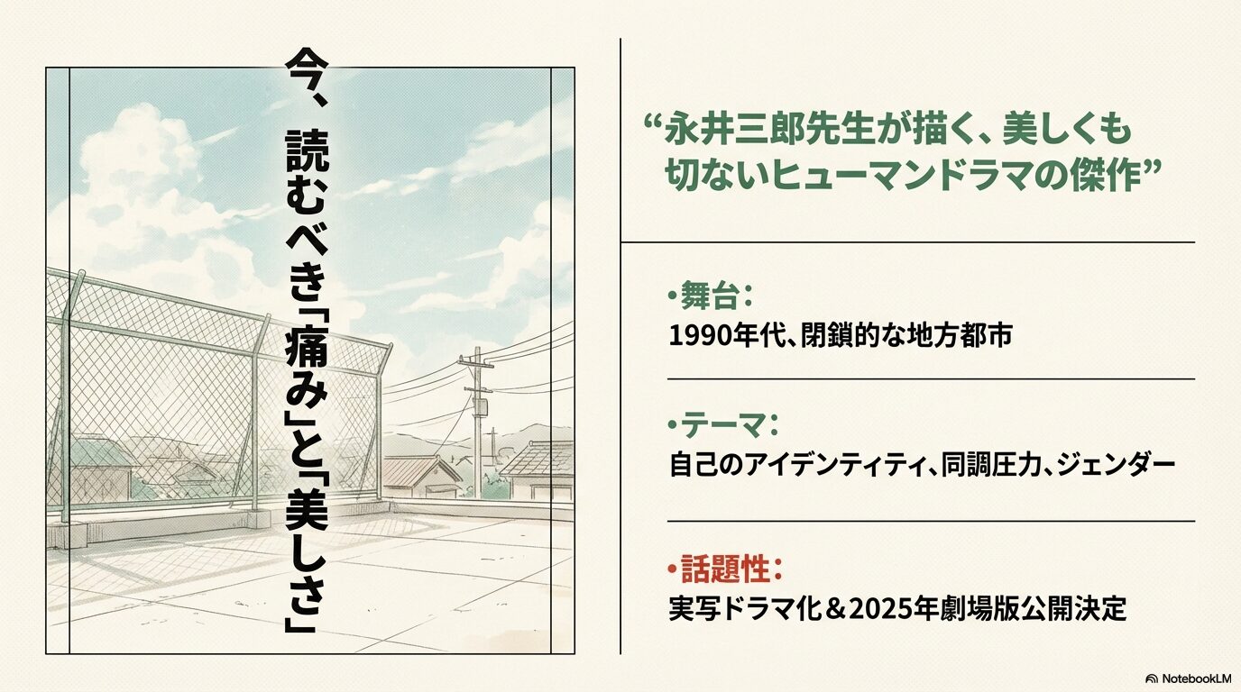 永井三郎先生によるヒューマンドラマ『スメルズライクグリーンスピリット』の舞台設定(1990年代地方都市)やテーマ(アイデンティティ、ジェンダー)、実写ドラマ・映画化情報をまとめた画像。
