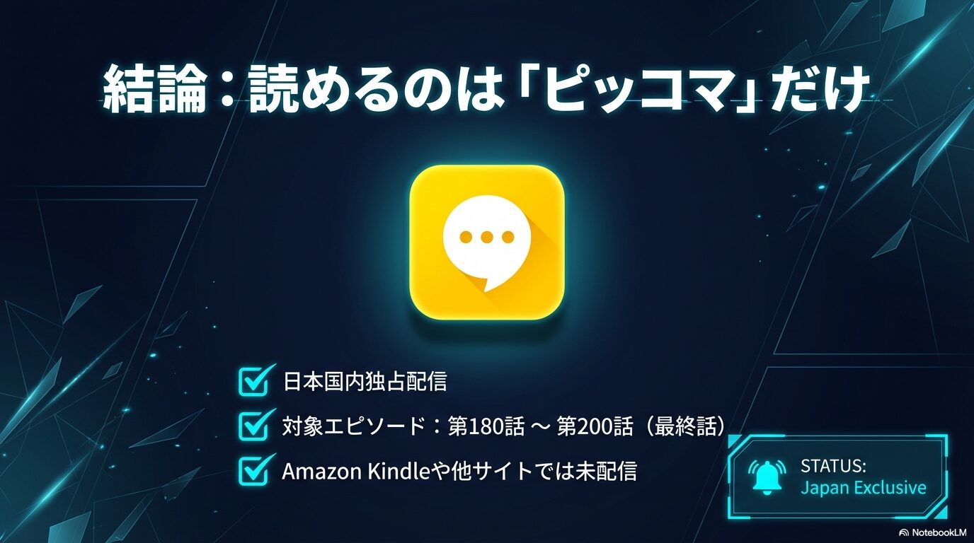 日本国内で『俺だけレベルアップな件 外伝』を独占配信しているのはピッコマだけで、Amazon Kindleなどでは未配信であることを示す画像。