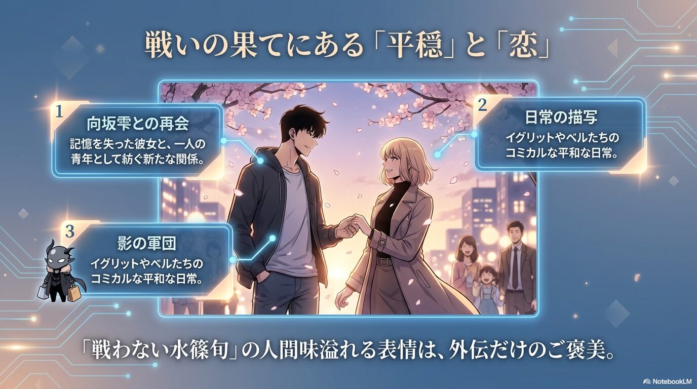向坂雫との再会や影の軍団(イグリット、ベル)のコミカルな日常など、外伝ならではの人間味溢れる描写のポイント。