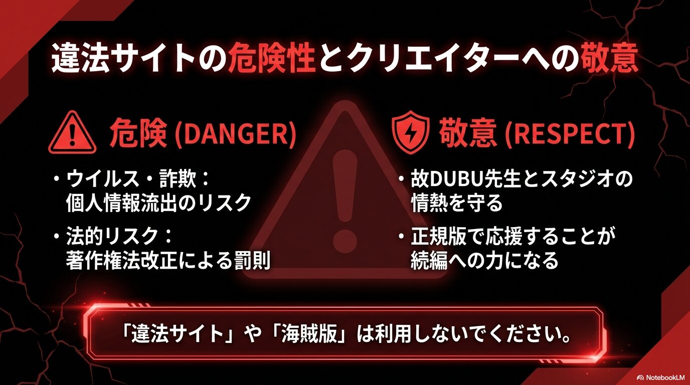 ウイルスや個人情報流出の法的リスク警告と、故DUBU先生の情熱を守るための正規版利用の呼びかけ。
