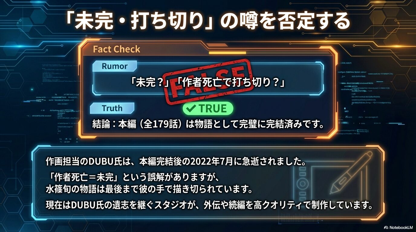 俺だけレベルアップな件の本編全179話が完結済みであることと、作者に関する誤解を解くファクトチェック画像