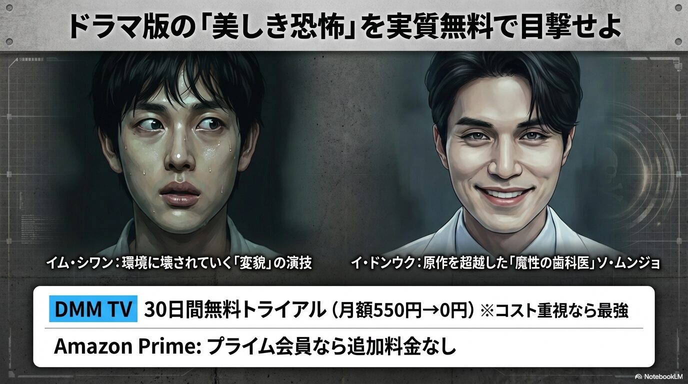 DMM TVの30日間無料トライアルやAmazon Primeでの視聴案内と、イム・シワン、イ・ドンウクの演技の注目ポイント