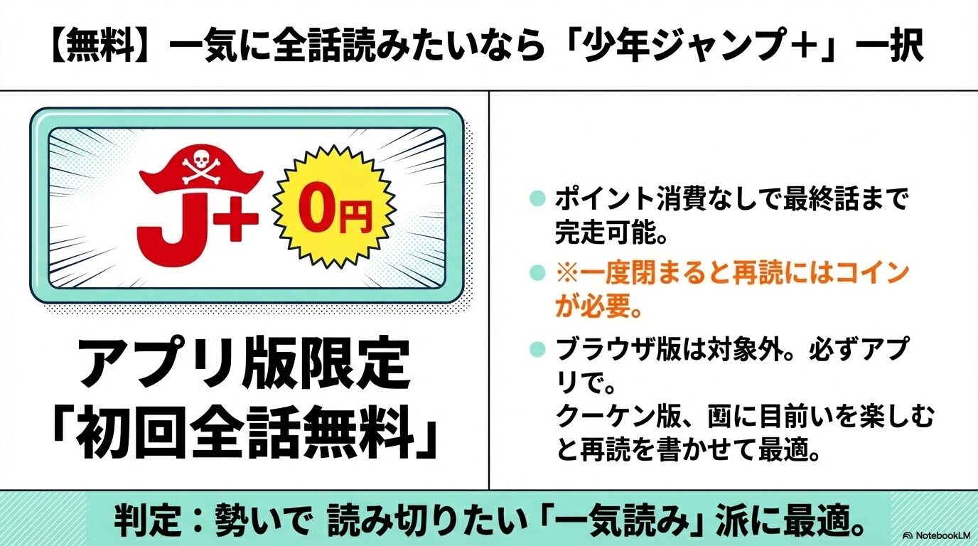 タコピーの原罪はどこで読める？全話無料の4つの方法｜マンガどこで読める？比較ナビ