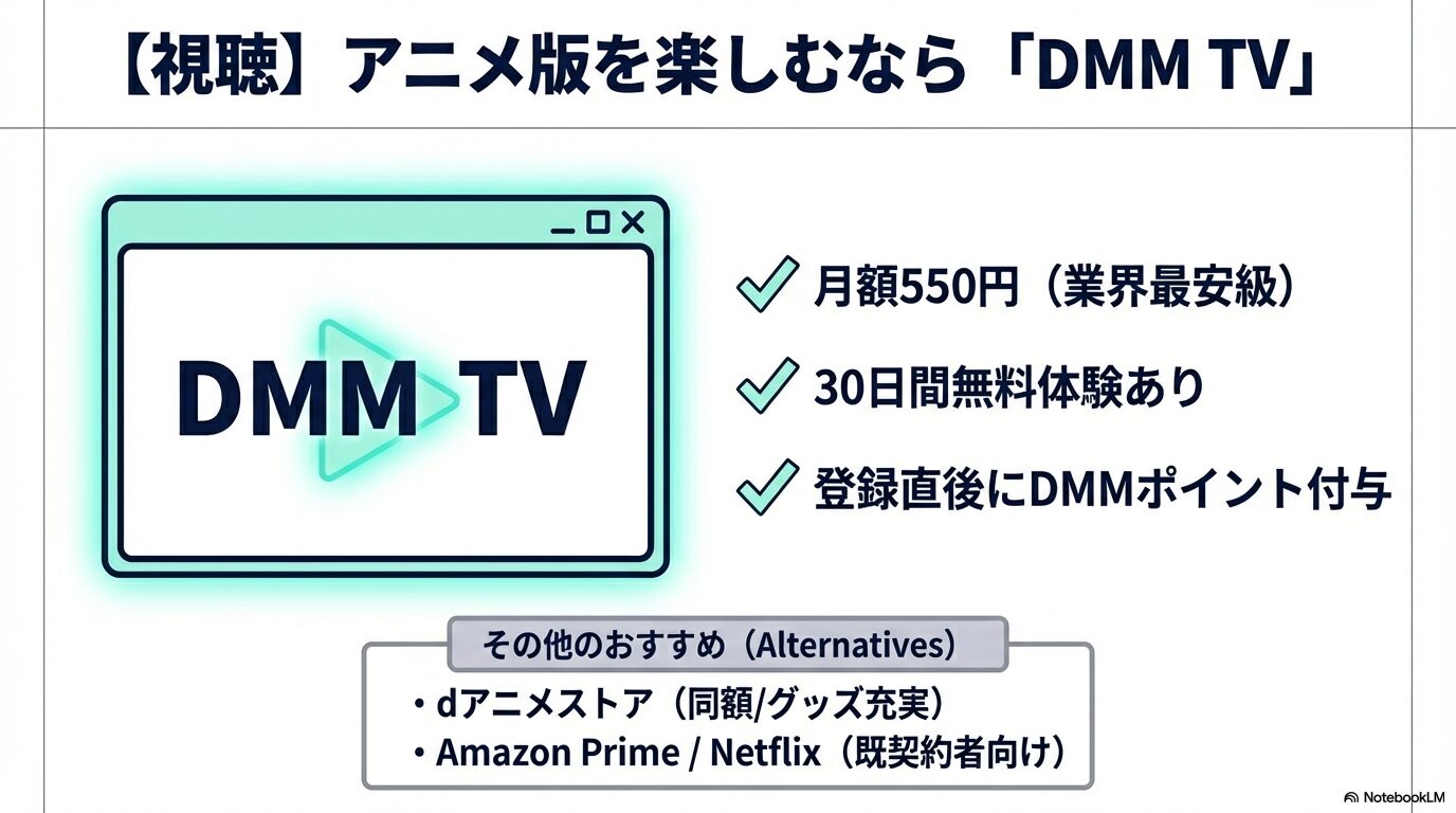 アニメ版を楽しむためのDMM TVの紹介。月額550円、30日間無料体験、登録直後のポイント付与などのメリット。