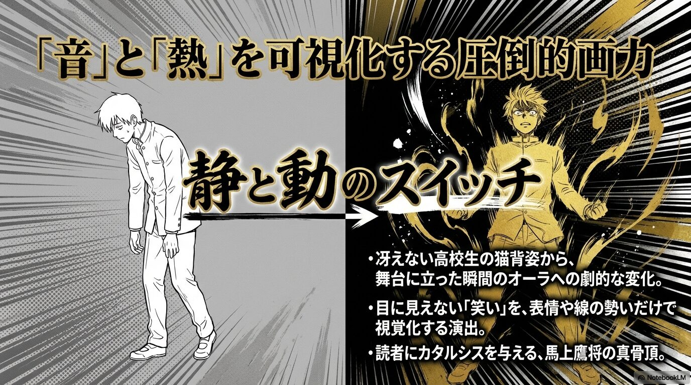 舞台に立った瞬間のオーラや、目に見えない「笑い」を線の勢いで表現する馬上鷹将の圧倒的な作画技法を解説するスライド。