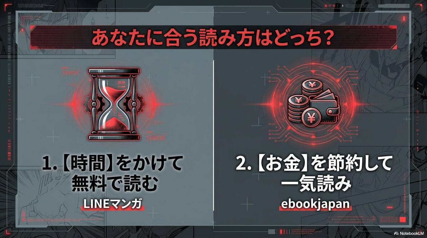 時間をかけて無料で読むならLINEマンガ、お金を節約して一気読みするならebookjapanが最適であることを比較したスライド。