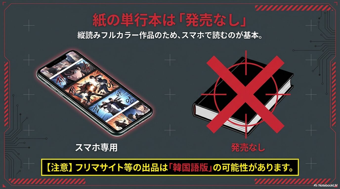 縦読みフルカラー作品のためスマホでの閲覧が基本であり、現在日本国内で紙の単行本が発売されていないことを示す注意点。