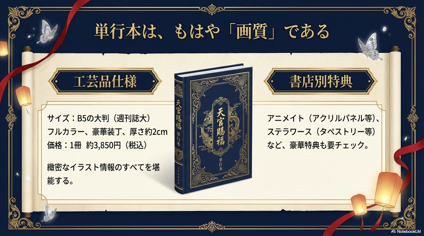 B5大判サイズやフルカラー装丁、アニメイト等の店舗別購入特典を紹介する単行本解説画像