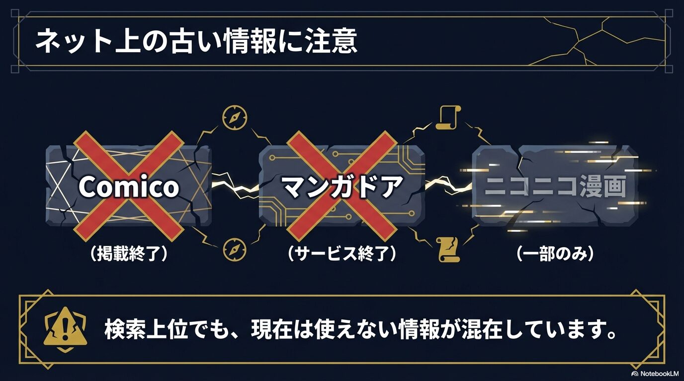 comico、マンガドア、ニコニコ漫画など、現在は剣の王国が読めない、または一部のみの配信となっている古い情報への注意喚起。