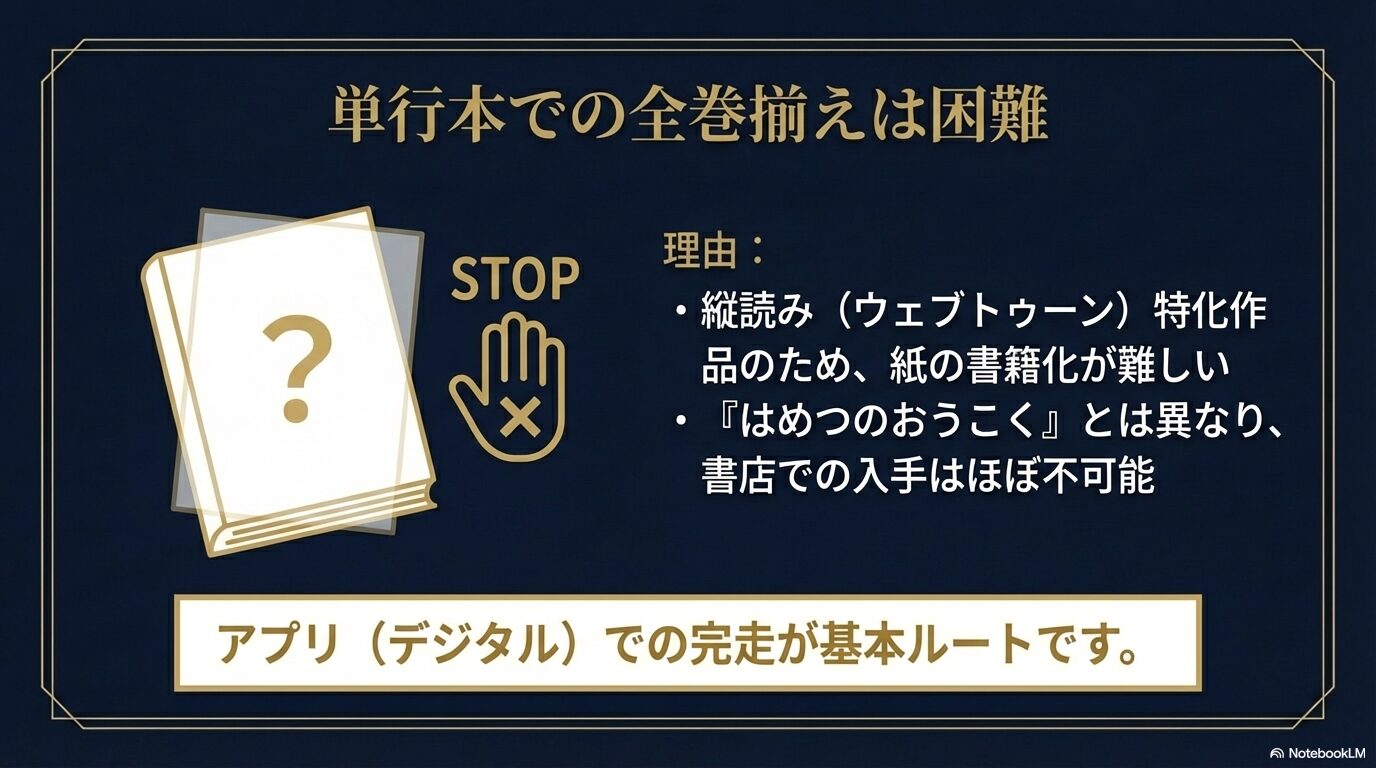 縦読みウェブトゥーン特化作のため紙の書籍化が難しく、書店での剣の王国の全巻入手はほぼ不可能である理由の解説。