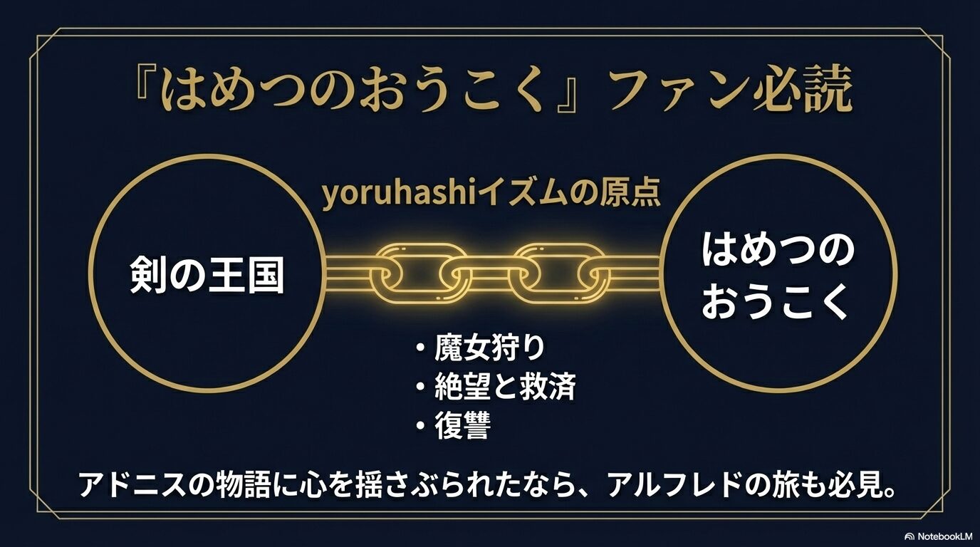 剣の王国とはめつのおうこくに共通する、魔女狩り、絶望と救済、復讐といったyoruhashiイズムの共通点を示す図。