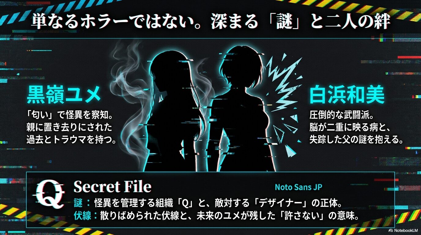 ンビニや公園など身近な場所に潜む正体不明の異物と、命の値段と引き換えの高額報酬という作品設定の解説。