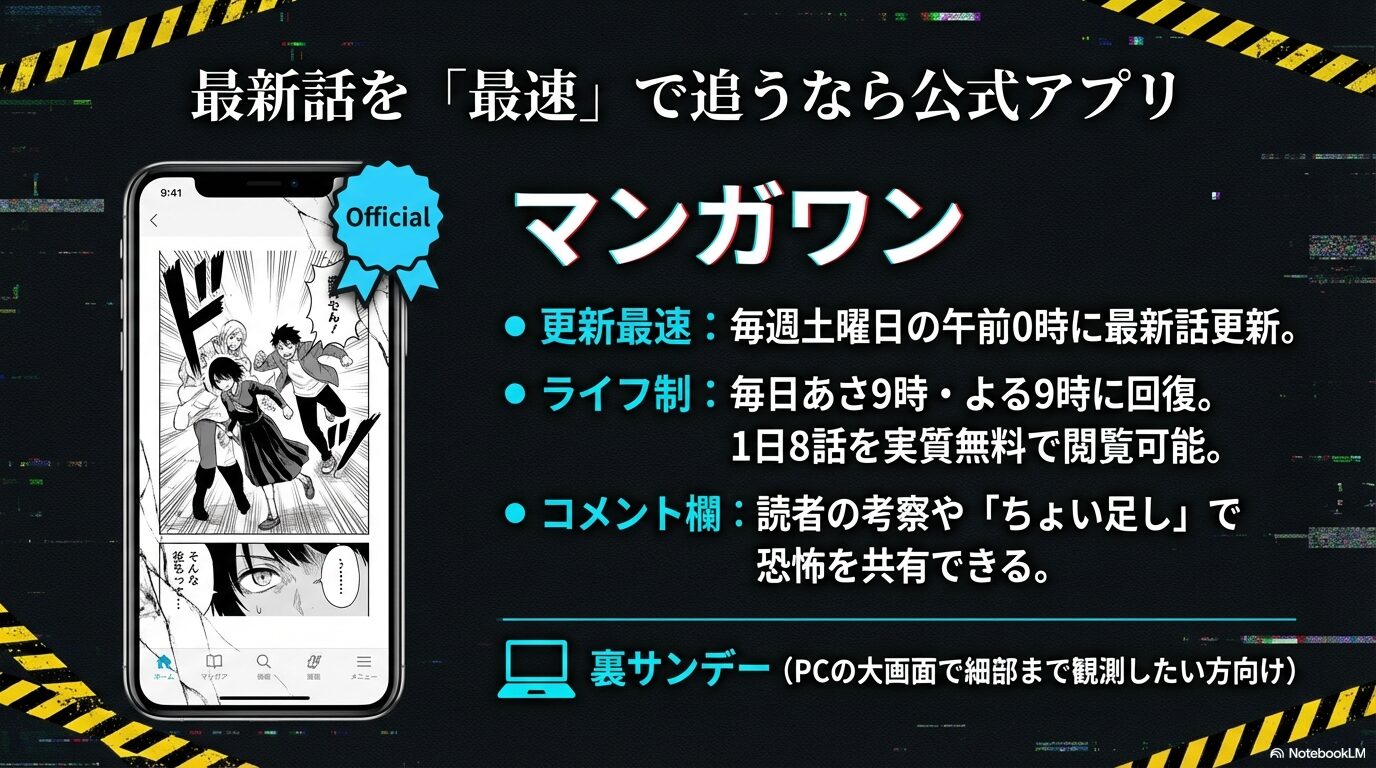 マンガワンのライフ回復システムや更新タイミング、実質無料で読める仕組みの解説。