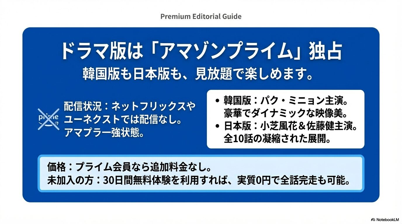 違法サイトによるウイルス感染、マイニング被害、懲役2年以下・罰金200万円以下の法的リスクを解説した図解。