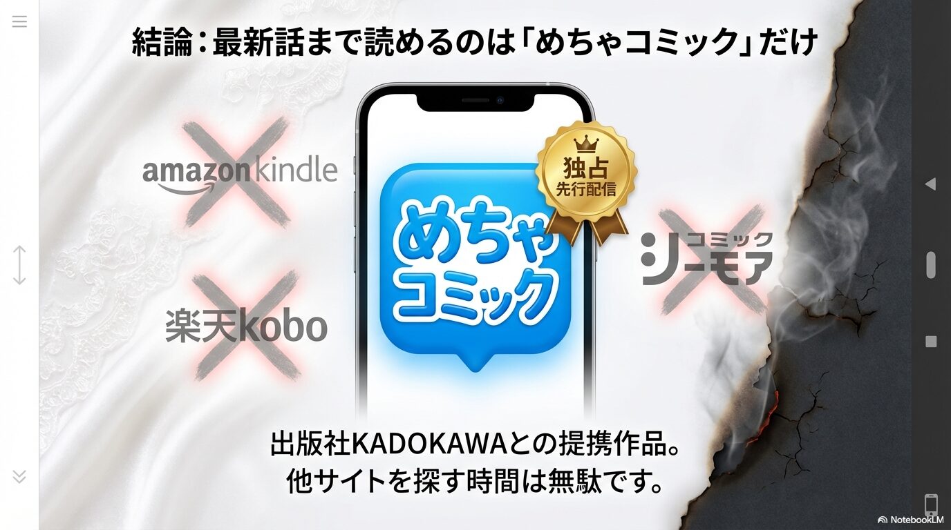 Amazon Kindleや楽天Koboとの比較。めちゃコミックが独占先行配信であることを示す図解。