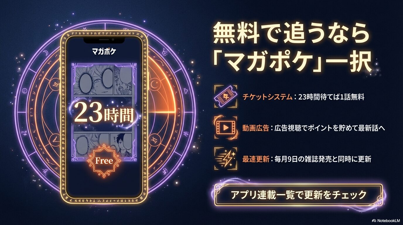 マガポケアプリのチケットシステムの仕組み。23時間待てば1話無料で読める機能と動画広告でポイントを貯める方法の紹介 。