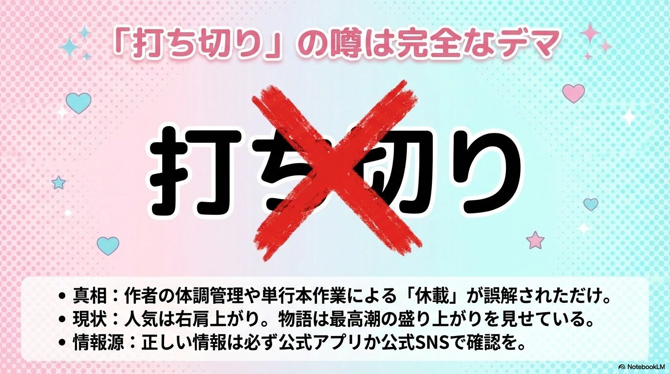 山田くんとLv999の恋をするの打ち切り説はデマであり、休載が原因の誤解であることを説明したスライド。