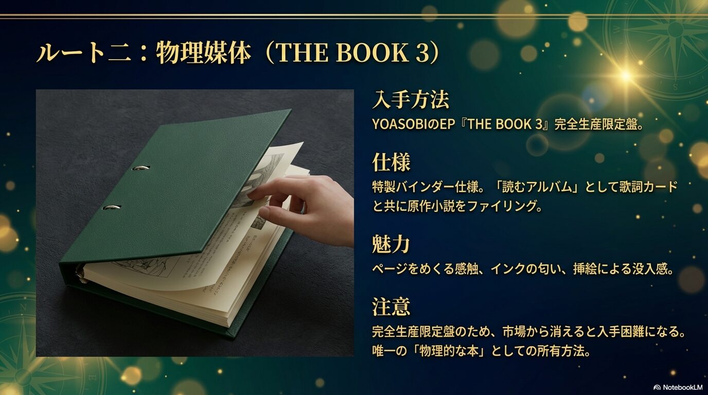 YOASOBIのEP「THE BOOK 3」完全生産限定盤の特製バインダー仕様。唯一物理的な本として原作小説を所有できる方法を紹介するスライド。