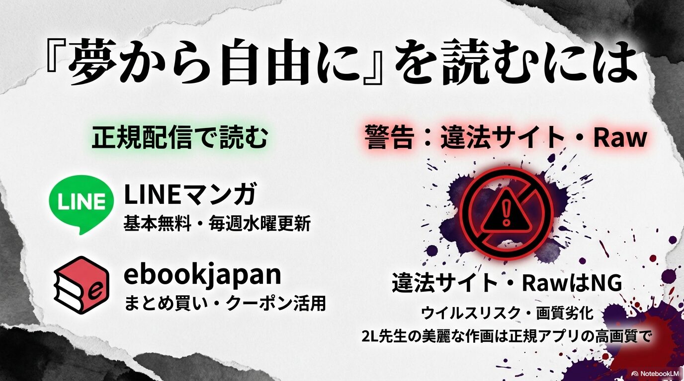 LINEマンガとebookjapanでの正規配信の紹介。違法サイトのリスク(ウイルス・画質劣化)に対する強い警告。