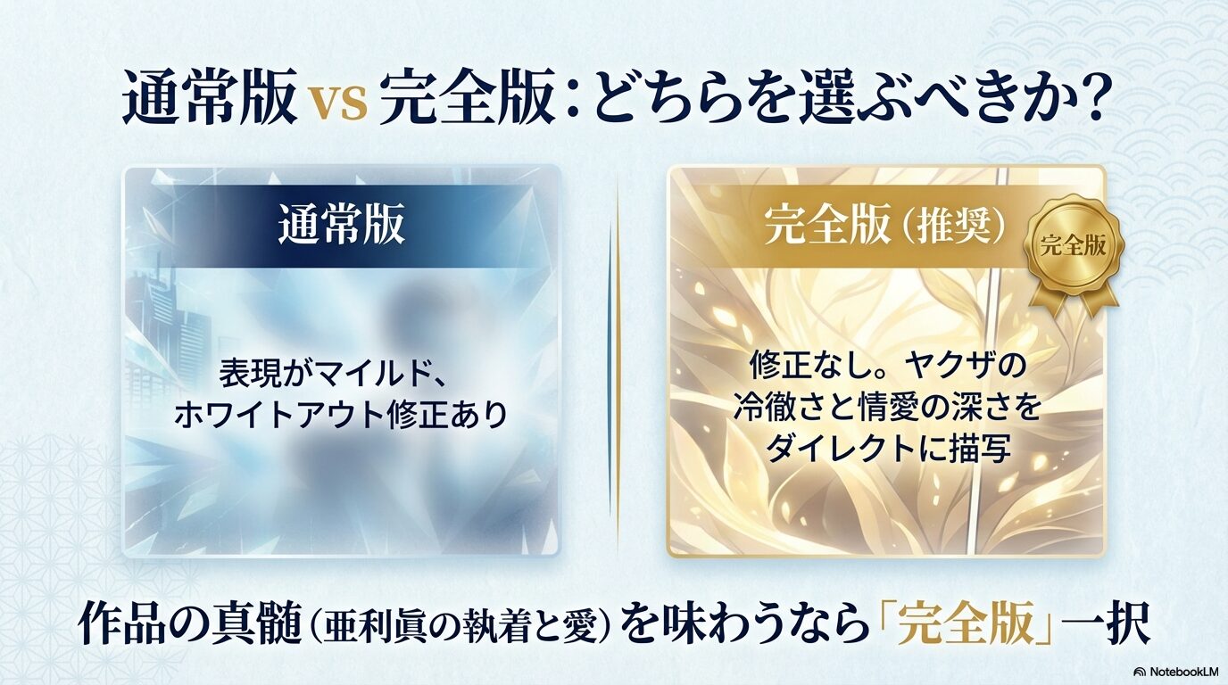 表現がマイルドな通常版と、ヤクザの冷徹さと情愛をダイレクトに描写する完全版の違いを比較し、完全版を推奨するスライド。