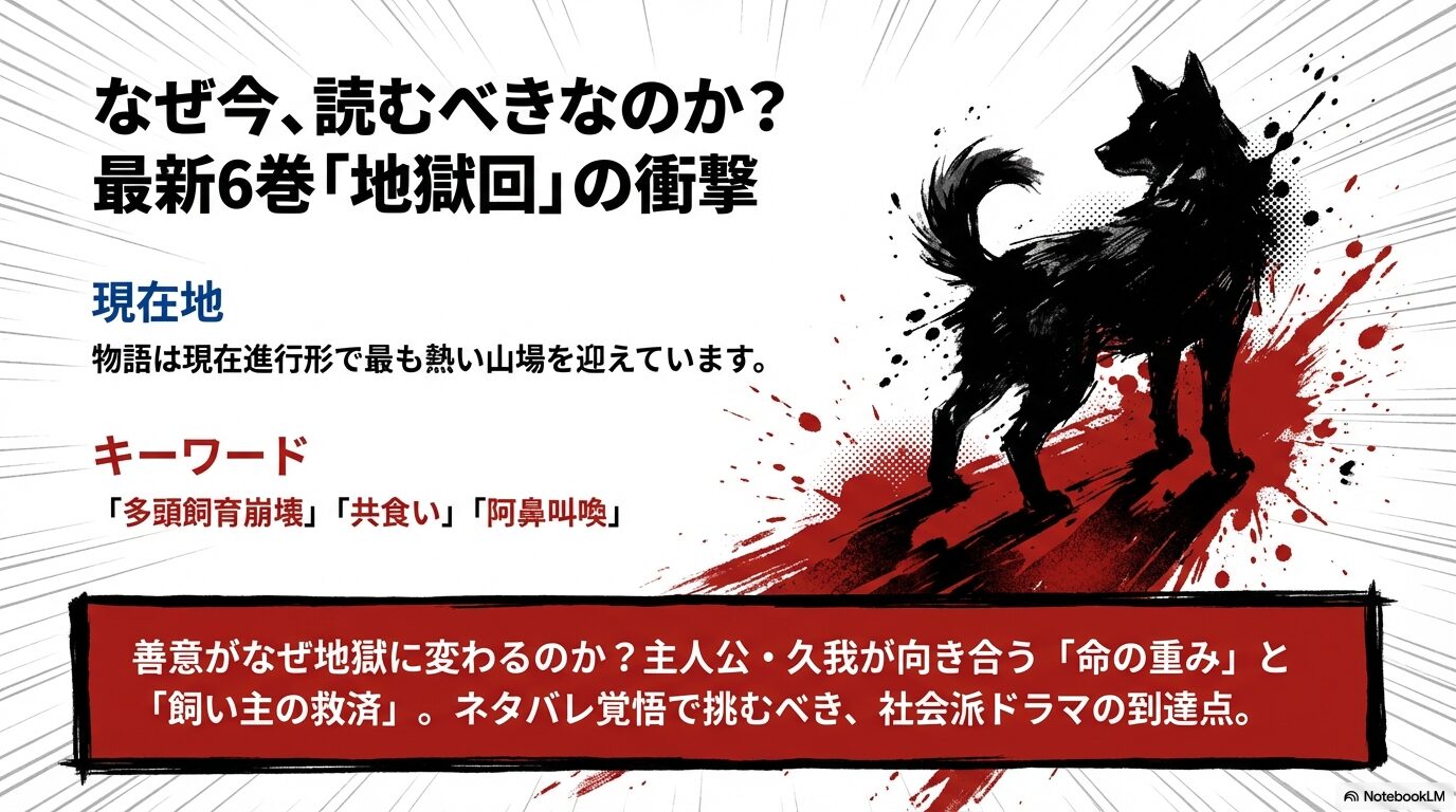 第6巻で描かれる多頭飼育崩壊や命の重み、飼い主の救済といった物語の核心を解説するスライド。