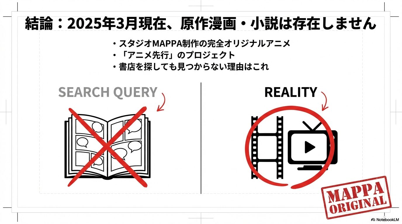 2025年3月現在、アニメ「全修。」に原作漫画や小説は存在せず、MAPPA制作の完全オリジナルアニメであることを示す図解。