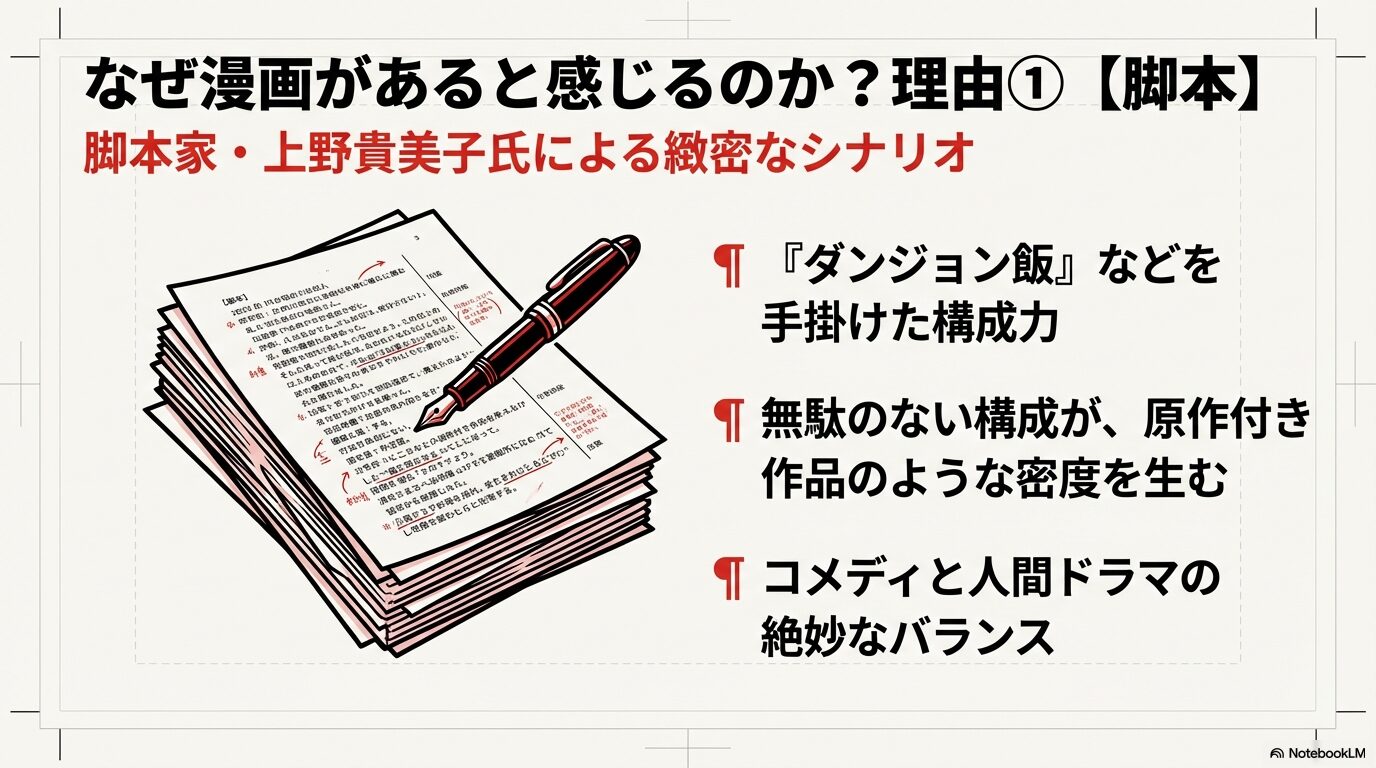 アニメ「全修。」の脚本を担当する上野貴美子氏の紹介と、原作付き作品のような密度を生む構成力についての解説スライド。