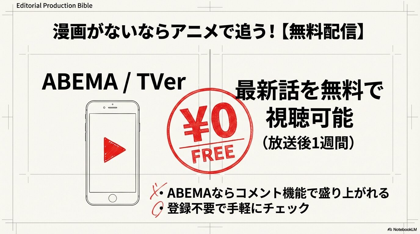: ABEMAやTVerで最新話を無料視聴できることや、登録不要で手軽にチェックできるメリットをまとめた配信ガイド。