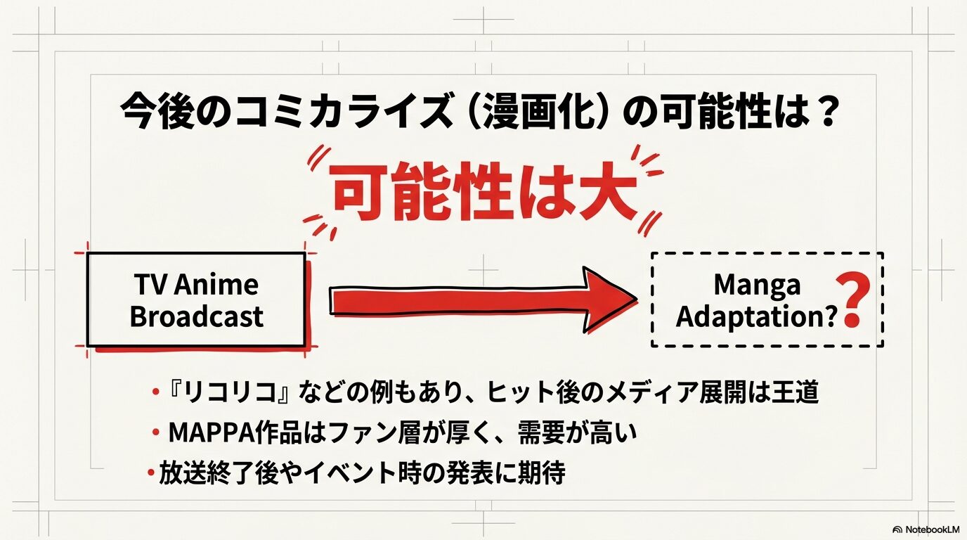 オリジナルアニメヒット後のメディア展開の王道パターンと、MAPPA作品への需要から漫画化の可能性が高いことを示す図解。