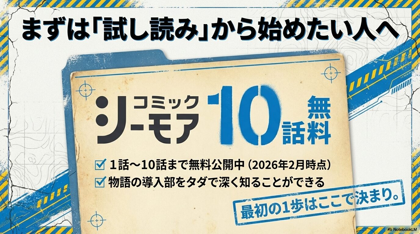 コミックシーモアで「ゾンビのあふれた世界で俺だけが襲われない」の1話から10話が無料公開中であることを伝えるスライド画像。