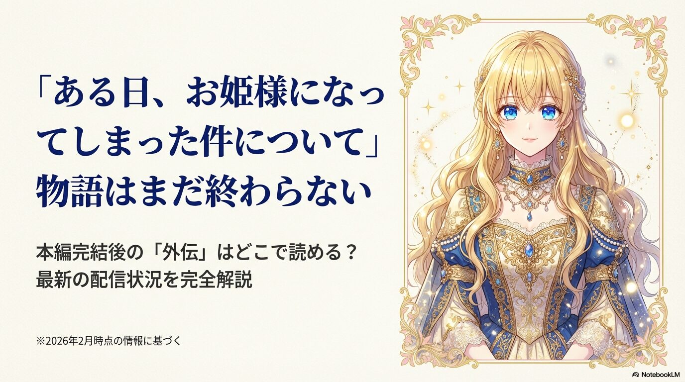 華やかなドレスを着たアタナシアのイラストと「物語はまだ終わらない。本編完結後の外伝配信状況を完全解説」というタイトルのスライド