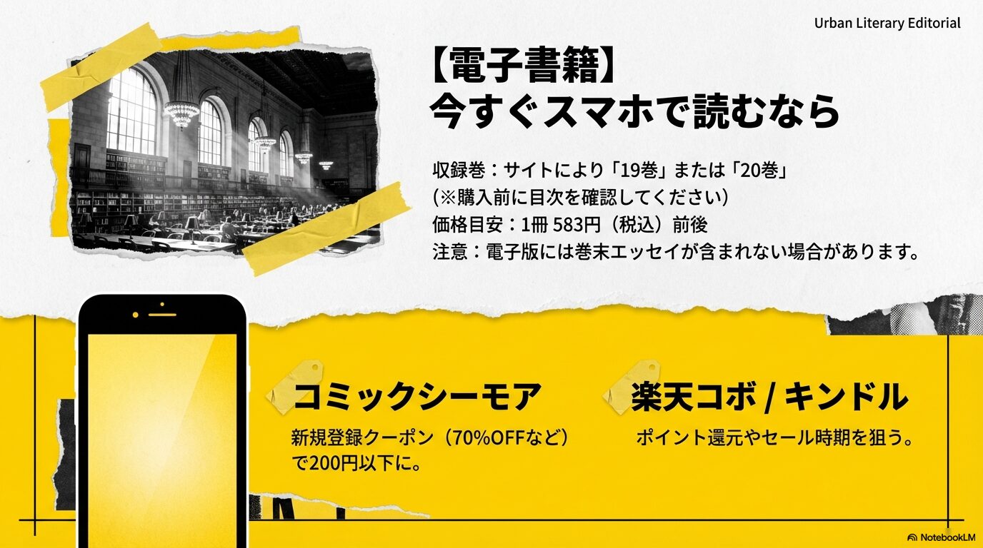 電子書籍サイトでの収録巻の探し方や価格目安、各ストアのクーポン情報を紹介するスライド