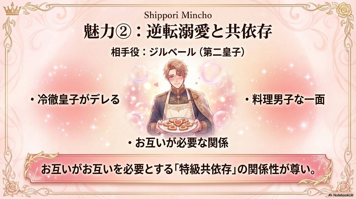 第二皇子ジルベールの冷徹からデレへの変化と、料理男子としての尊い関係性の図解