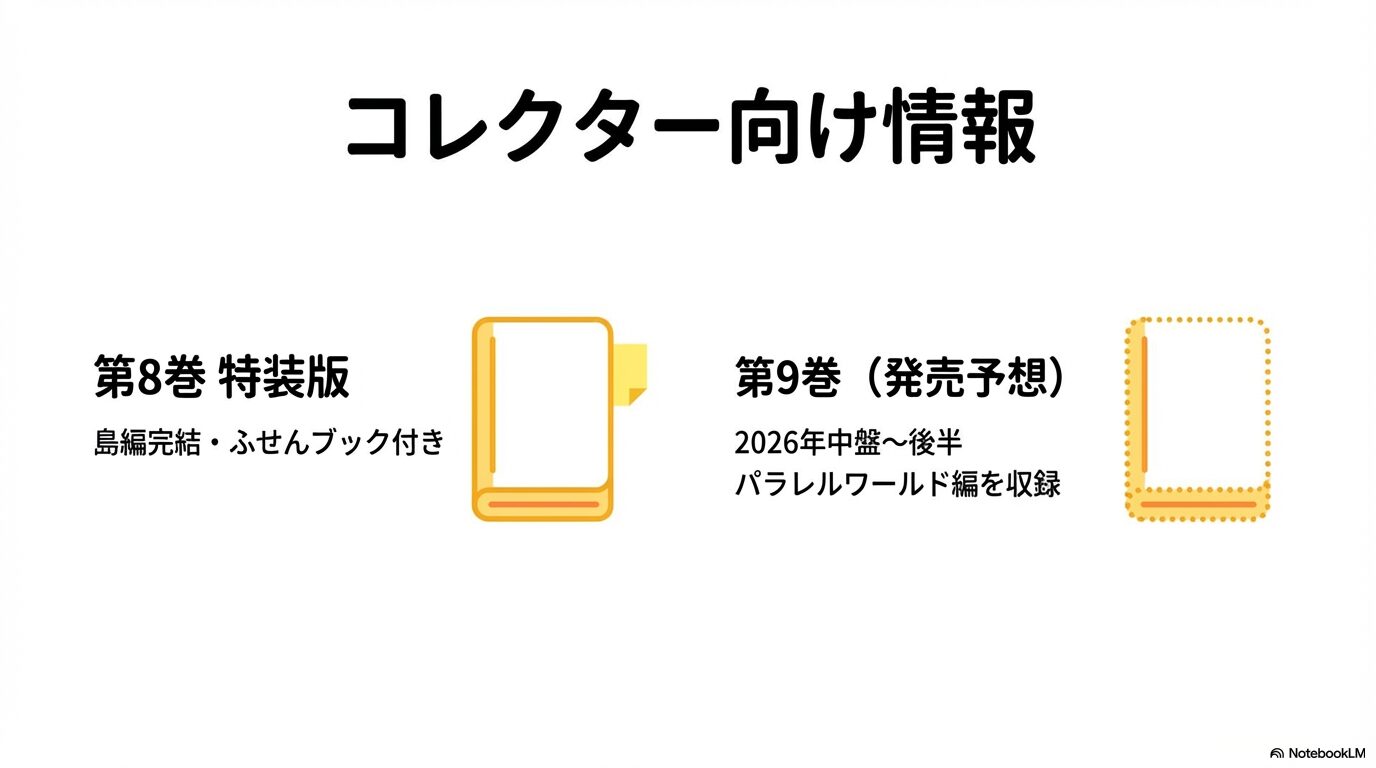 9巻の発売日予想とパラレルワール