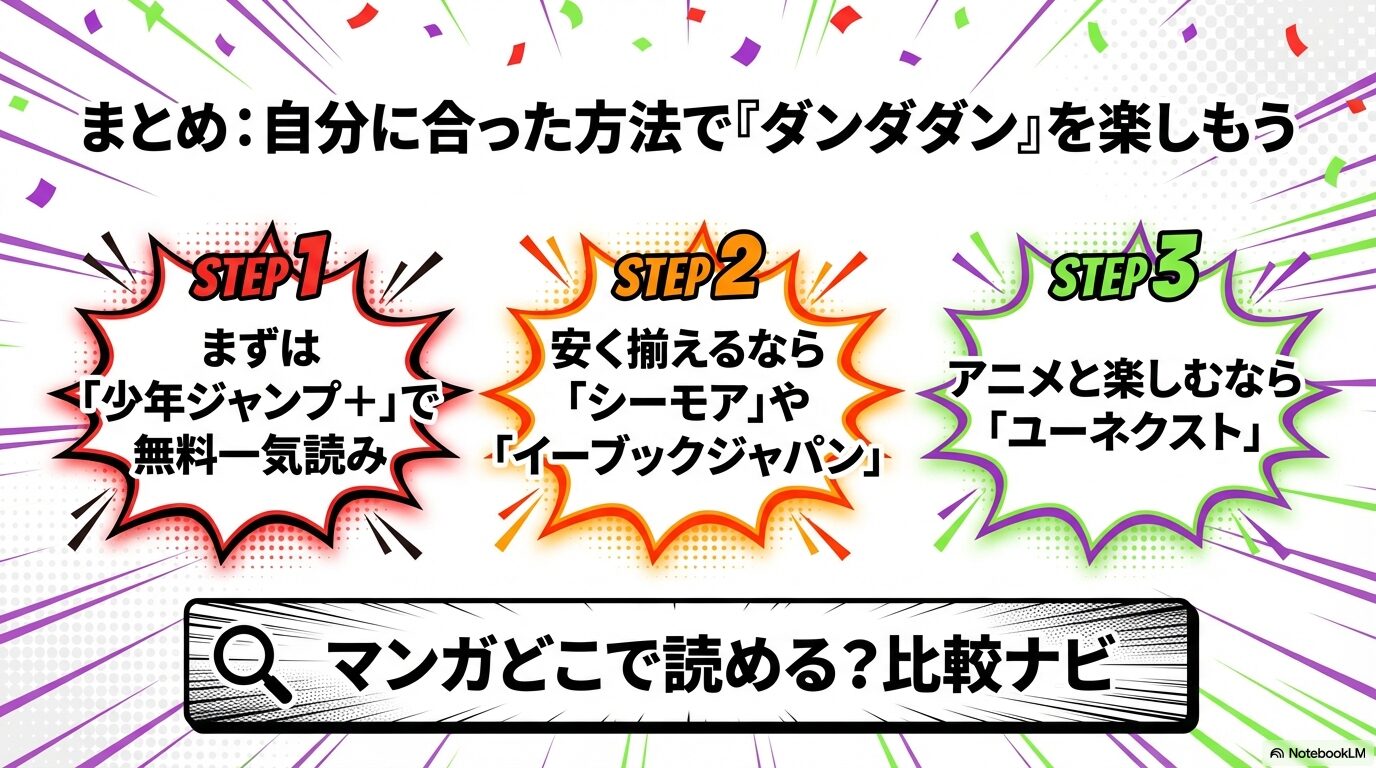 ダンダダンを楽しむステップ。1.ジャンプ＋で一気読み、2.シーモアやebookjapanで安く揃える、3.U-NEXTでアニメと楽しむ。