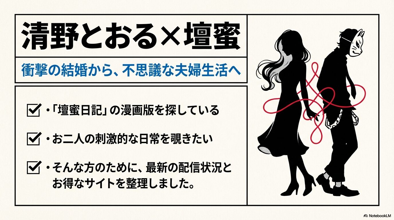 清野とおると壇蜜の結婚から始まった不思議な夫婦生活を描く実録漫画の紹介スライド